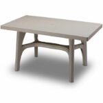 Tavolo da Esterno in Resina 140 X 80 Cm Antracite | Scab 10