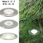 Pompa a Zaino Spalla Solare 16 – 20 | Epoca 5