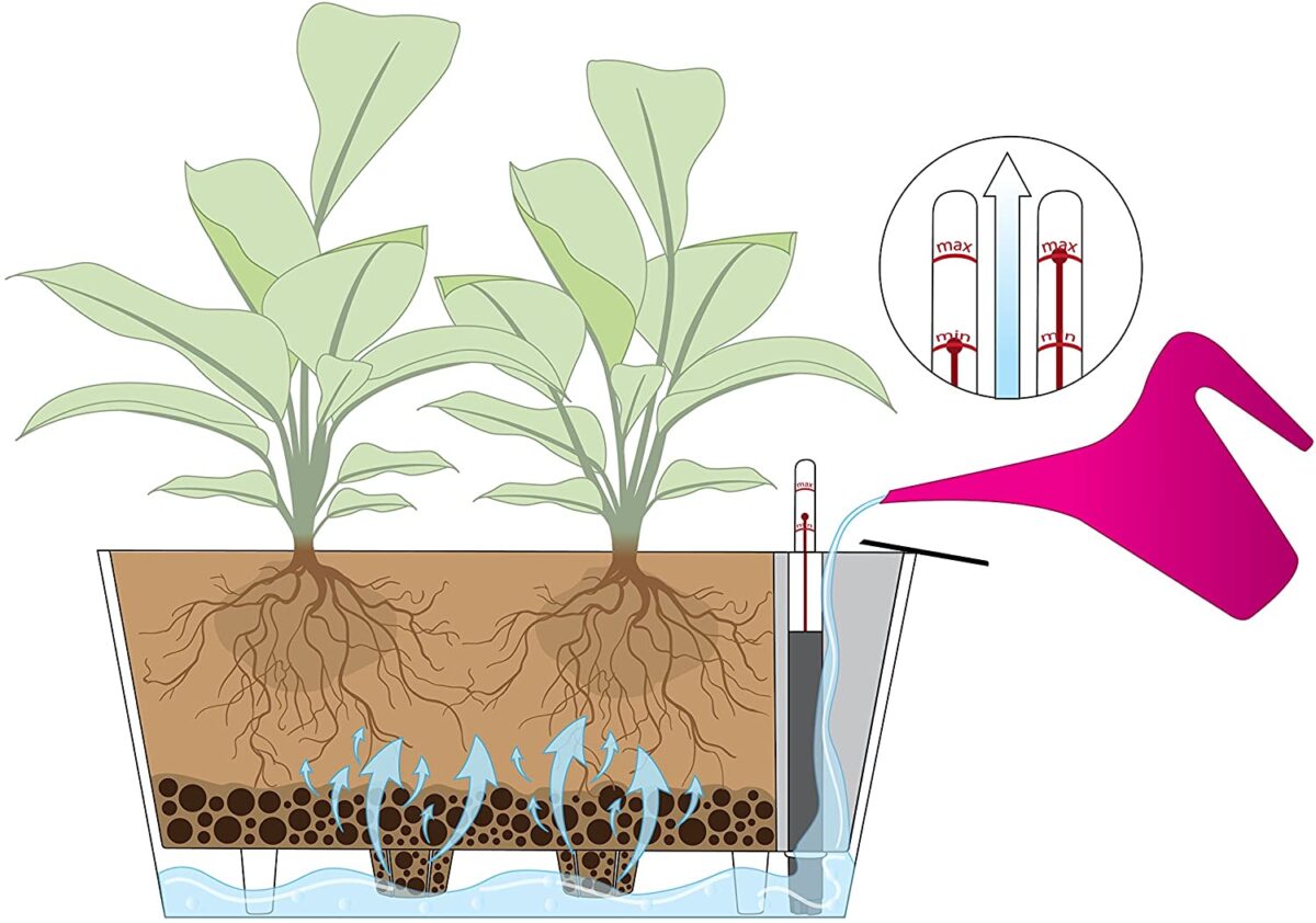 Indicatore Livello Acqua Vasi Mosaic Quadro Flowerbox Water Level 2 8
