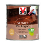 V33 Smalto e Finitura Sanitari Pittura da Bagno Lavandini WC 4