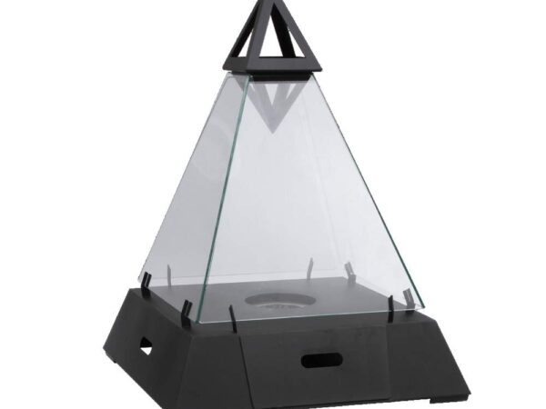 Camino a Bioetanolo Piramide Las Vegas Junior GMR Trading