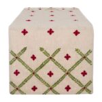 Cuscini Profumati Natalizi 15×15 Favola di Natale Blanc Mariclo 2 Pz 4